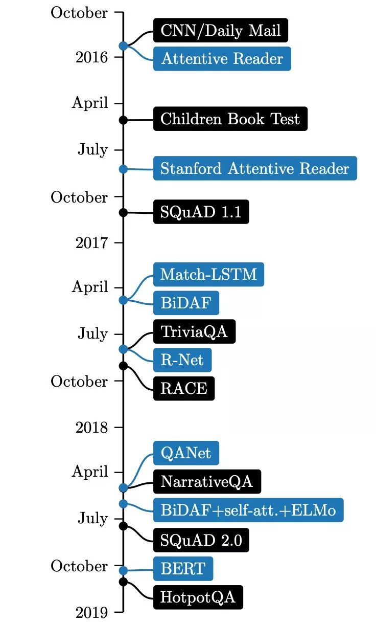 人生下半场 拼的是健康 灼见微信公众号文章