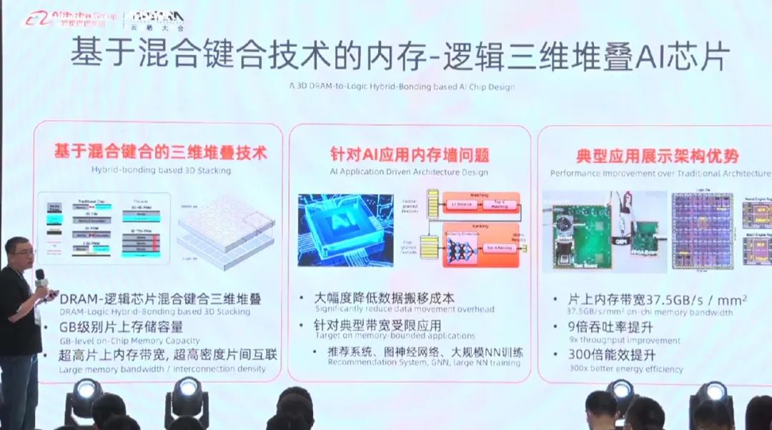 性能提升10倍以上:阿里达摩院成功研发新型存算一体芯片(图4)