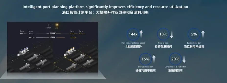 src用变量变量_条件变量_解释变量与控制变量