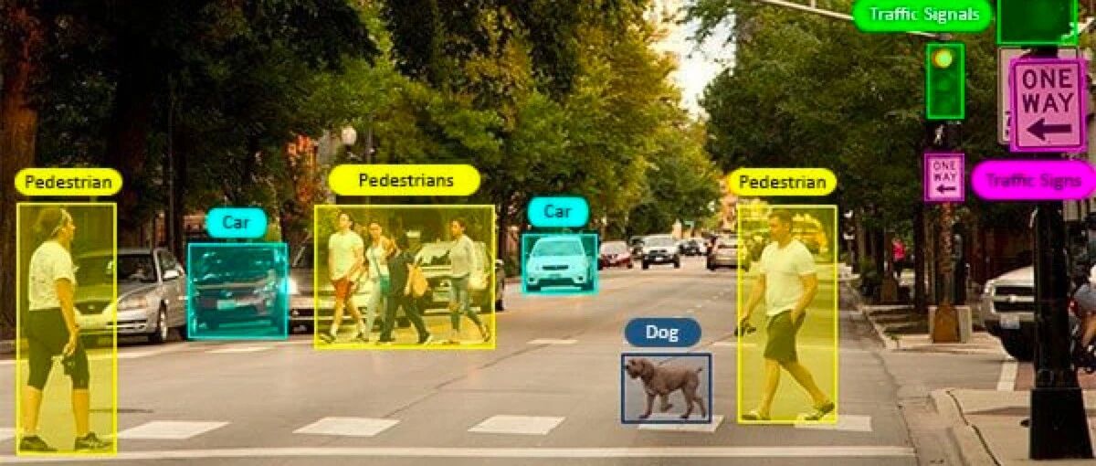 MLP给视觉研究带来潜在惊喜？近期MLP图像分类工作概览分析