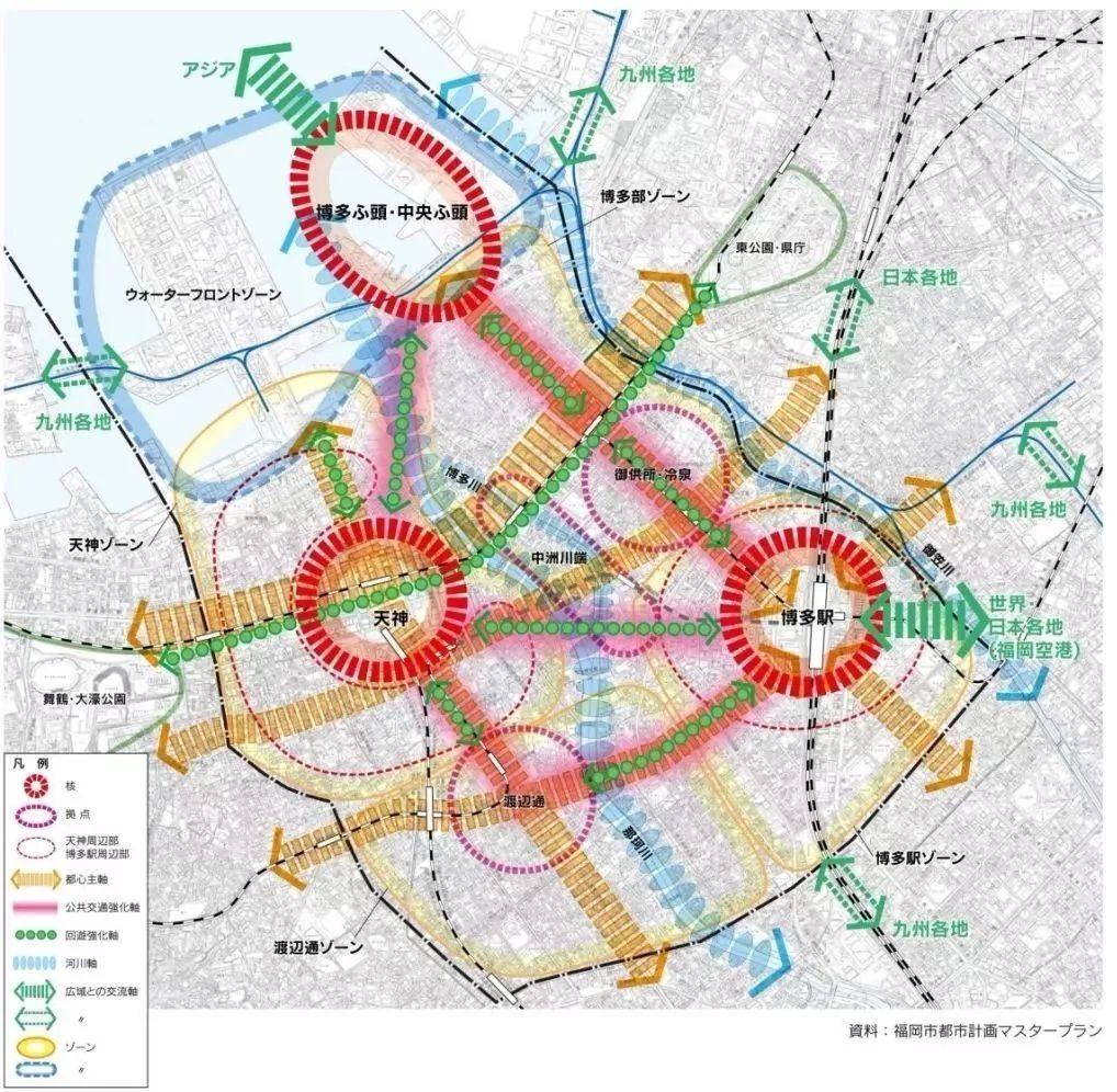 日本福冈市综合交通规划的基本理念及目标制定