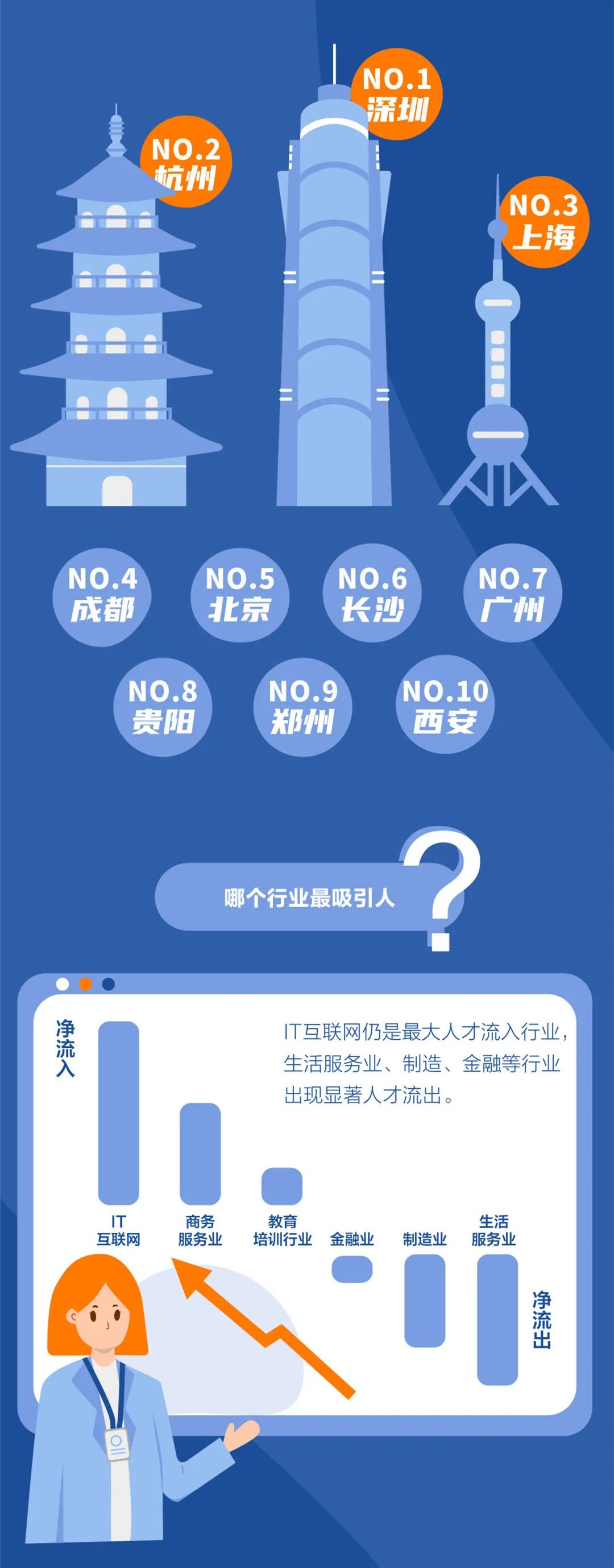 毕业第一年:82句文案,句句戳中你!-微信头条网 毕业第一年:82句文案,句句戳中你!