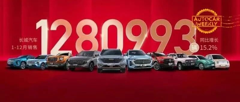 回望2021｜长城汽车的一小步，资本市场的一大步