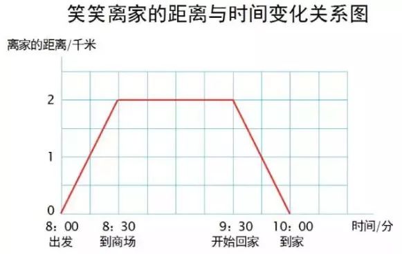 统编版五年级语文下册教案表格式_第一课标网 北师大版五年级下册全册数学表格式教案_五年级下册数学表格式教案