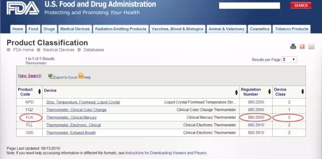 fda 怎么查器械欧盟与美国FDA医疗器械分类方法详解_https://www.jmylbn.com_新闻资讯_第7张