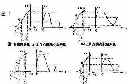 胆机产生失真的原因及消除方法