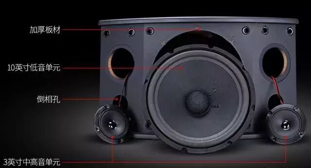 音箱音質(zhì)不好怪誰？很多人都盯著喇叭，發(fā)燒友卻指向音箱板材！