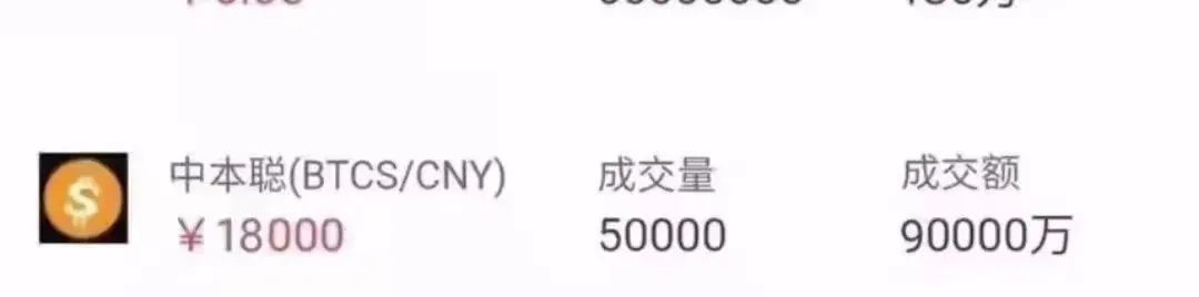 突发:BTCs上期货交易所,共识价18000¥一枚!_区块链_第3张_财经直播室 突发:BTCs上期货交易所,共识价18000¥一枚!_http://www.lhjzgc.com_区块链_第3张