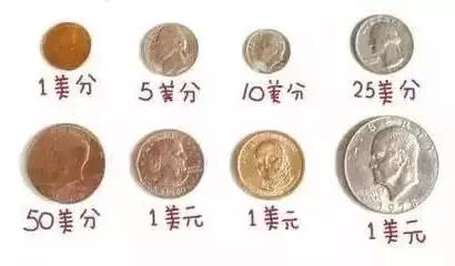 美国攻略｜收藏起来超实用！关于美国旅行，你想知道的这里都有！