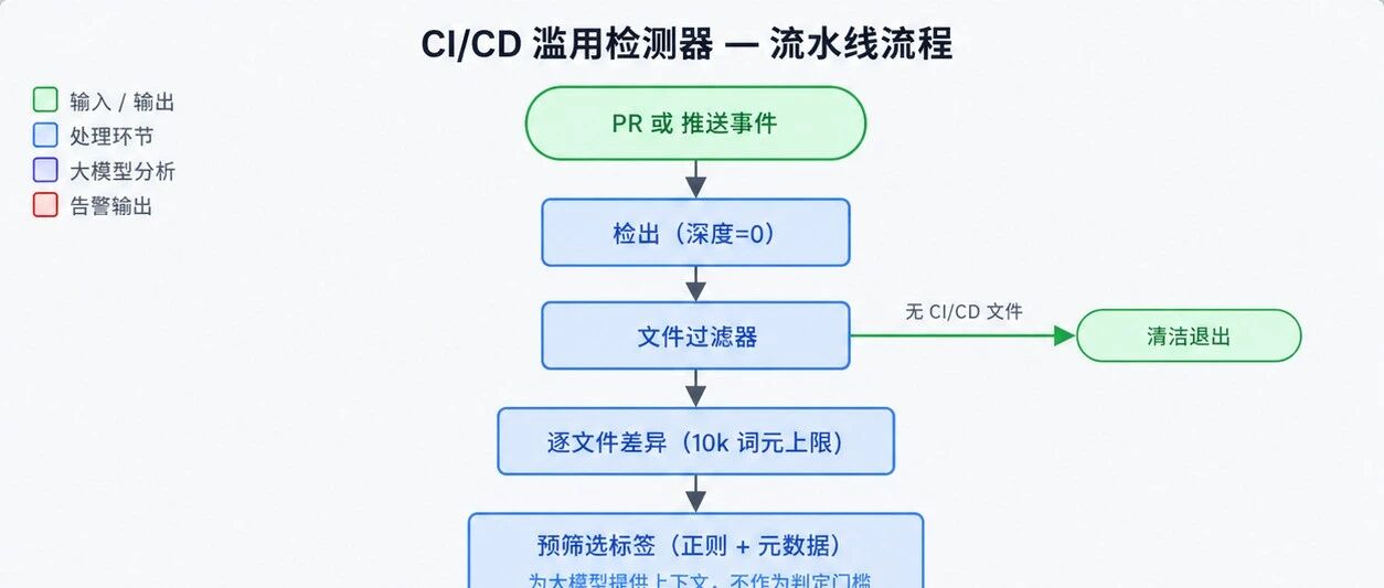 cover_image