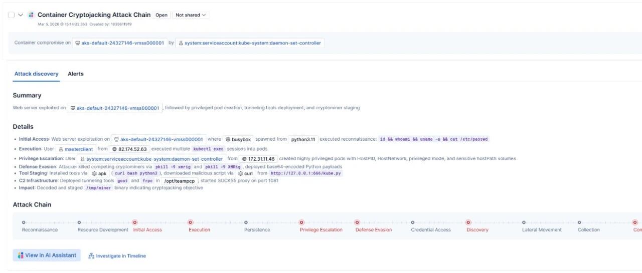 Example Image