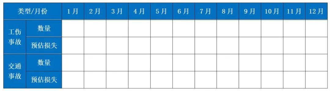 推進城鄉環衛一體化情況總結_環衛工作年終總結_環衛管理工作總結