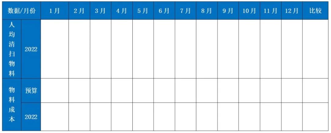 環衛管理工作總結_環衛工作年終總結_推進城鄉環衛一體化情況總結