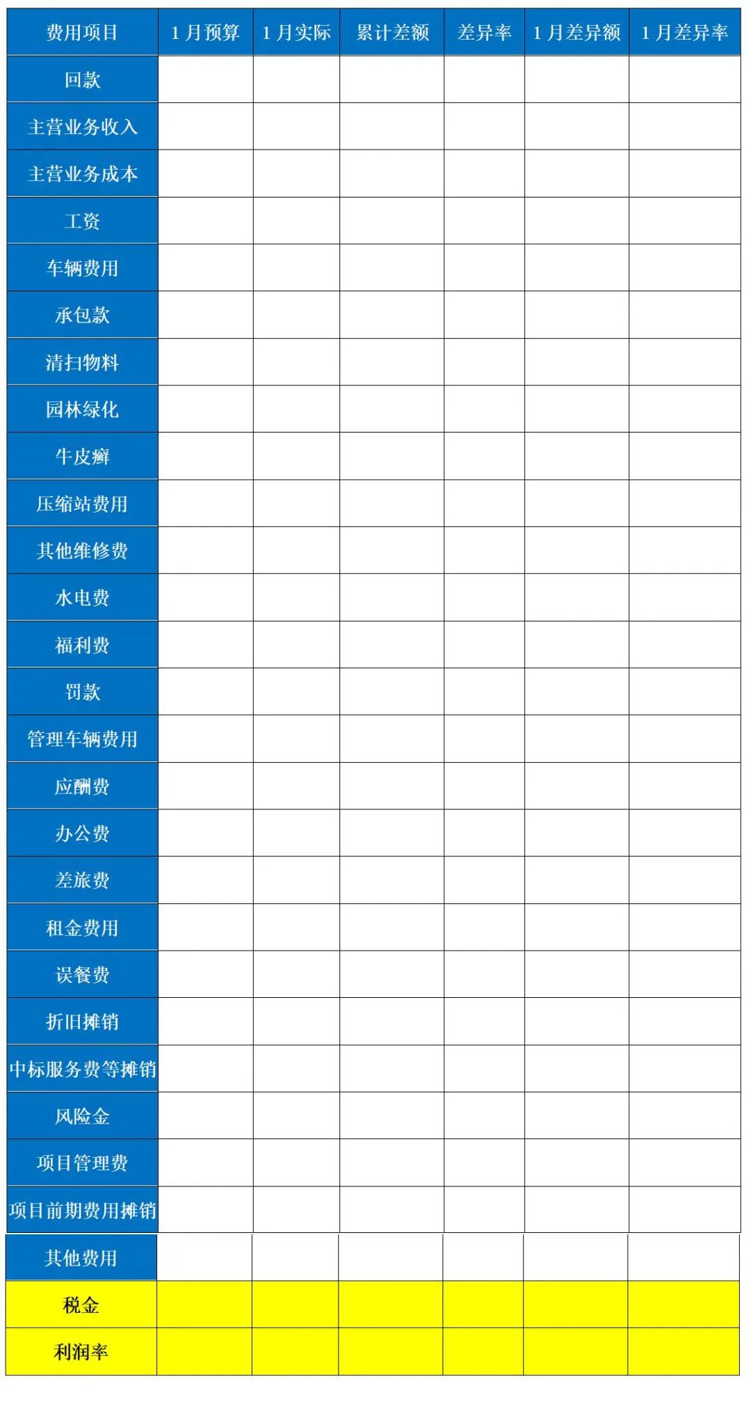 环卫管理工作总结_环卫工作年终总结_推进城乡环卫一体化情况总结