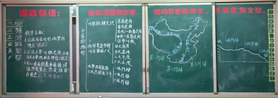 【同华】妙笔生花处，板书显风采