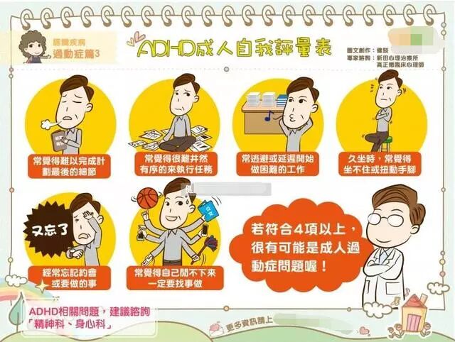 多动症 注意力涣散（ADHD）