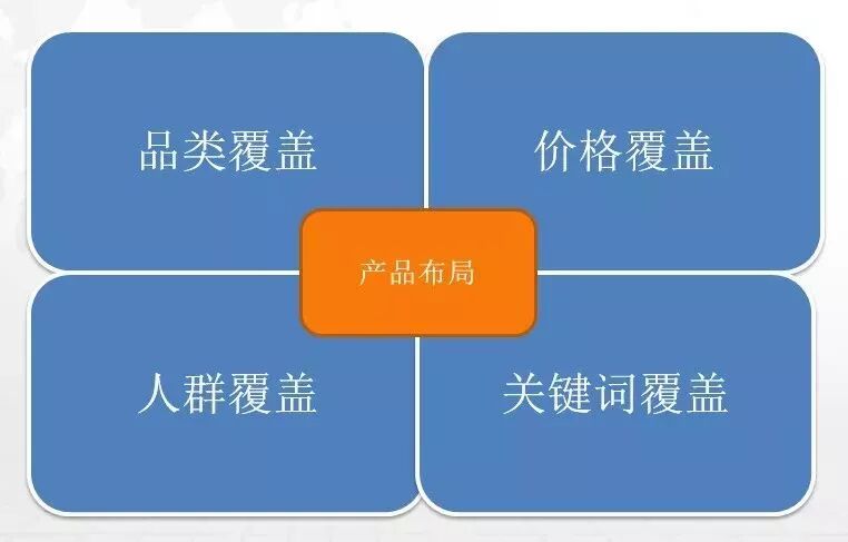 快麦俱乐部第七期 解决你的电商六大痛点？掌柜们都说：“很真实！”