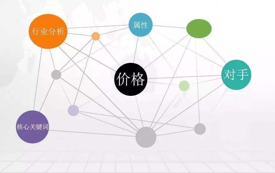 快麦俱乐部第七期 解决你的电商六大痛点？掌柜们都说：“很真实！”