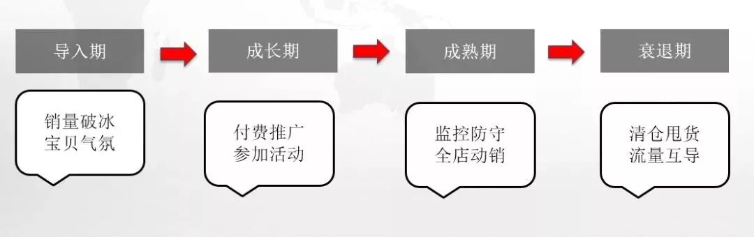 快麦俱乐部第七期 解决你的电商六大痛点？掌柜们都说：“很真实！”
