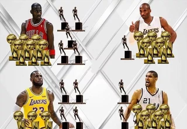 NBA獲得「硬榮譽」最多的8名球星：詹姆斯排第4，第1無懸念！ 運動 第1張
