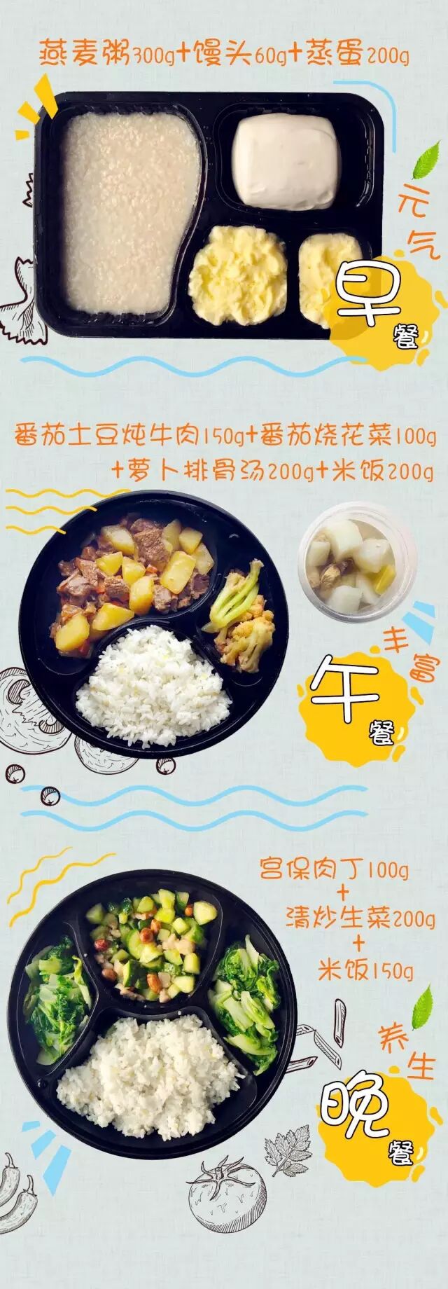 舌尖上的"营养餐",这家医院的患者好幸福! 医院动态 -武汉亚洲心脏病