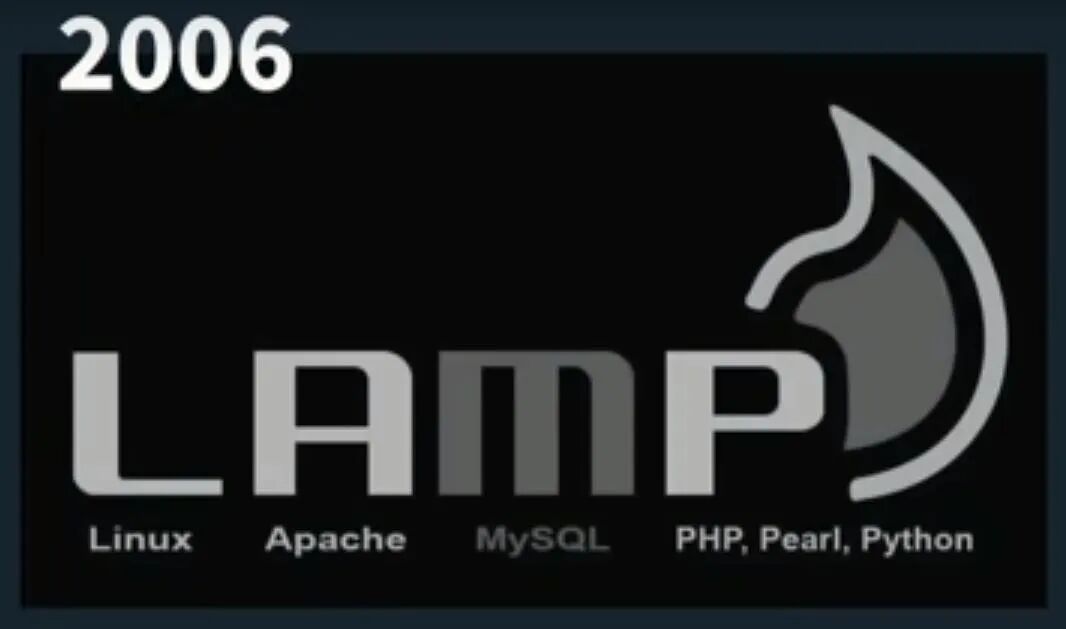 大胆预测下未来5年的Web开发