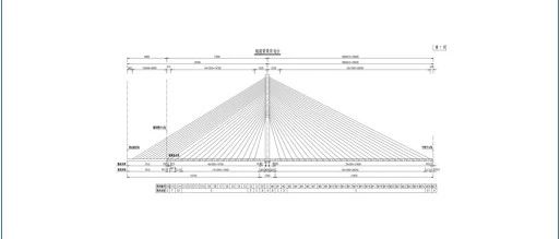 SiPESC 桥梁结构钢箱梁节段精细有限元分析