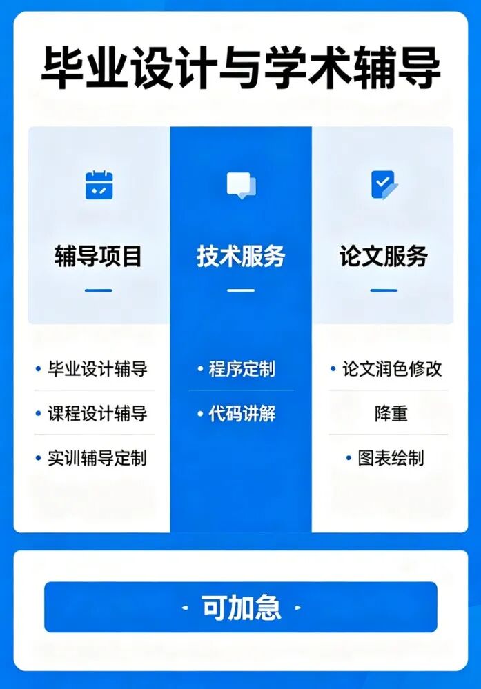 毕设指导