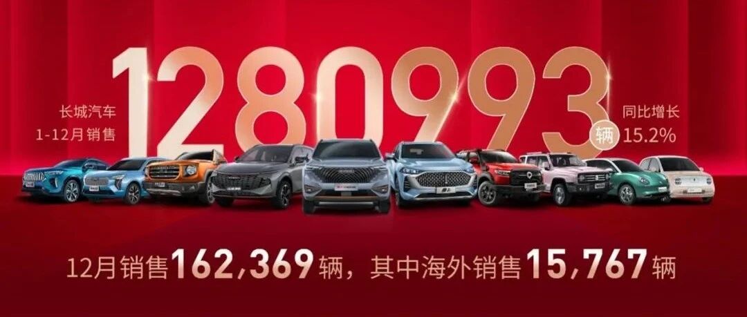 加速布局“电动化、智能化”新赛道，长城汽车比你想象的更有实力