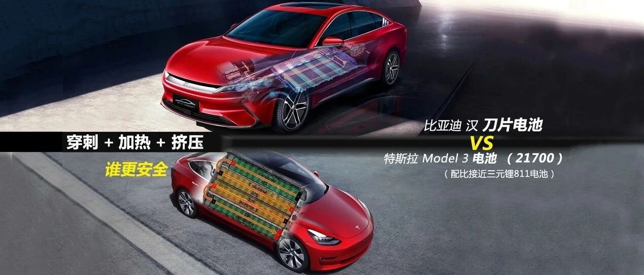 比亚迪VS特斯拉 这三个实验决定电动车是否自燃