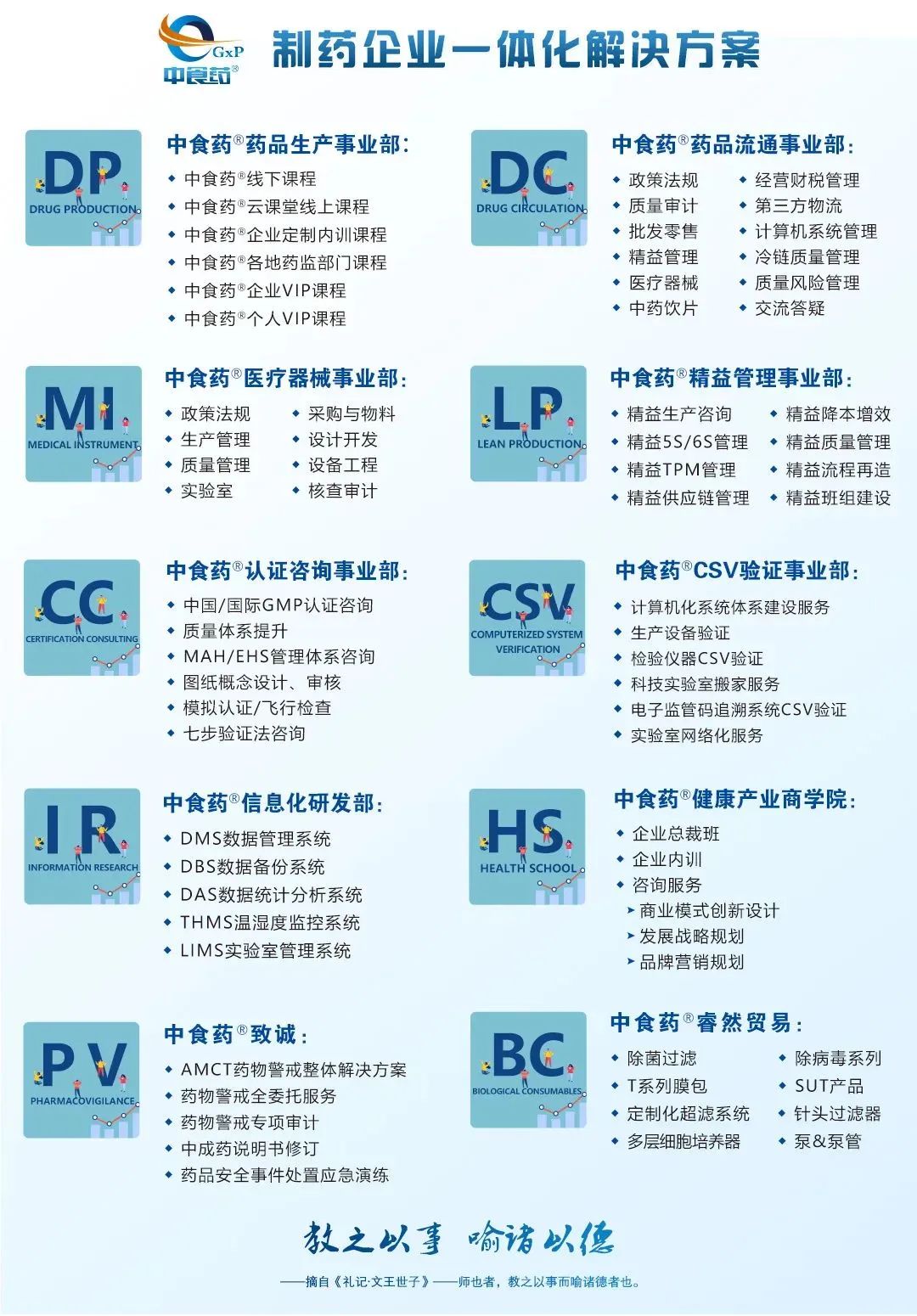 最新药品管理法二审消息