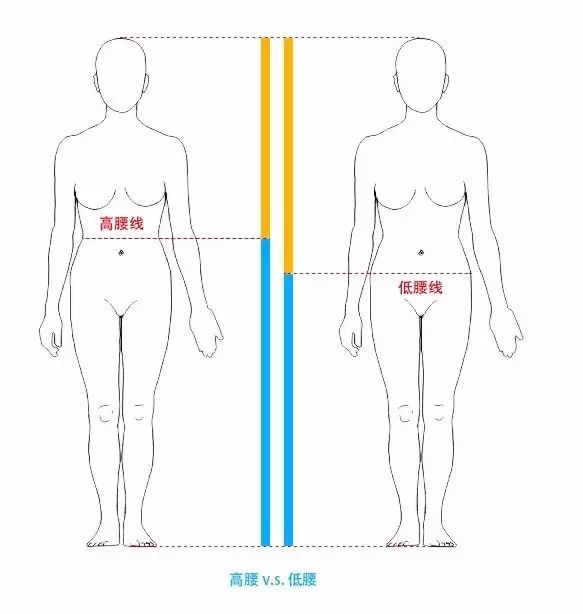 最全最skr，穿衣顯大長腿完整攻略 時尚 第15張