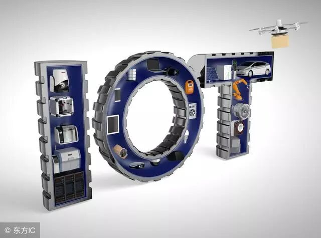 菜鸟“物流天眼”计划有多牛？全国百万个监控摄像头全部智能化！