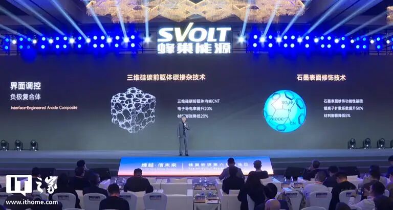 蜂巢能源全球首创固态电解质转移技术，中镍半固体电池 10 月量产