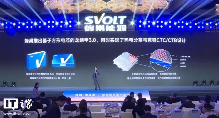 蜂巢能源全球首创固态电解质转移技术，中镍半固体电池 10 月量产