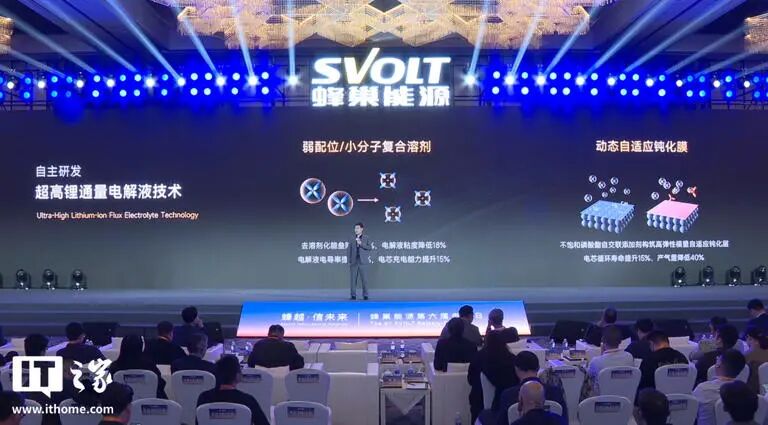 蜂巢能源全球首创固态电解质转移技术，中镍半固体电池 10 月量产