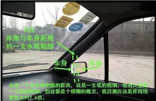 在倒车时,怎么确定距离打方向_倒车怎么打方向盘图解_倒车入库打早了如何修正方向
