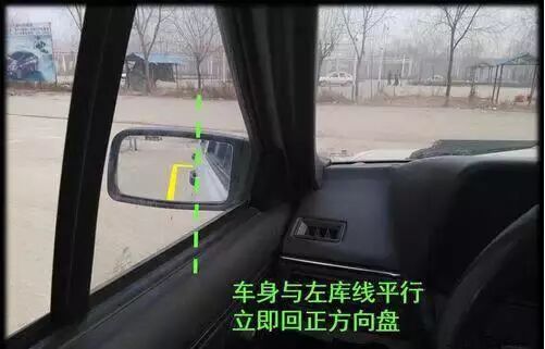 倒车入库打早了如何修正方向_倒车怎么打方向盘图解_在倒车时,怎么确定距离打方向
