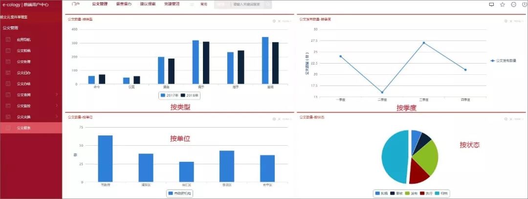 格式设置包括哪三方面_实施方案格式_格式方面