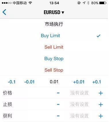 外汇MT4软件常见使用问题及技巧-附手机版MT4详细教程