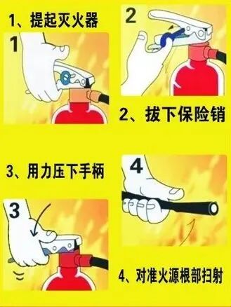 医院购入设备怎么记【安全科普】医院消防安全常识请记好！_https://www.jmylbn.com_新闻资讯_第18张