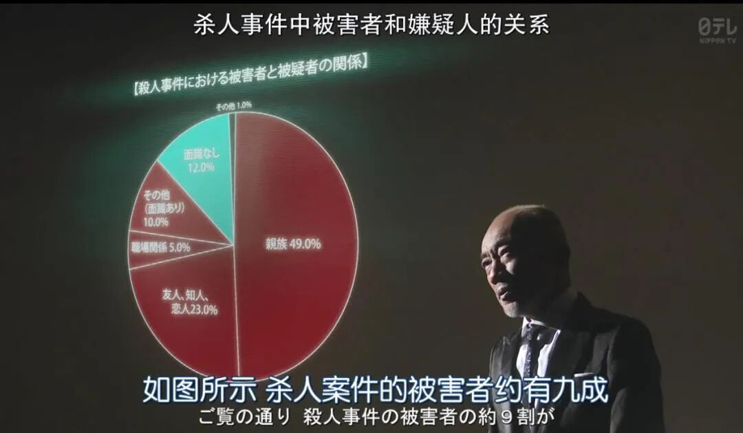 日本高中线上聚会变凶杀案直播 屏幕上的同学一个接一个离线 东京新青年 微信公众号文章阅读 Wemp