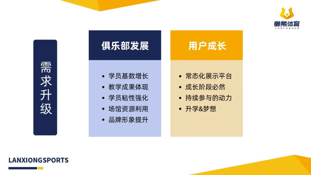 新环境下，体育教育行业的青训赛事需要全新升级