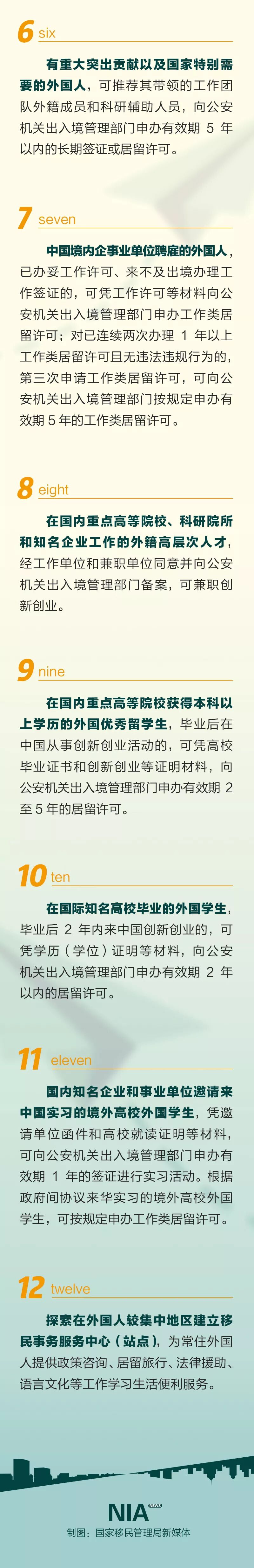 下月起！澳籍华人申请“中国绿卡”条件放宽，外籍配偶子女可随同申请！（组图） - 4
