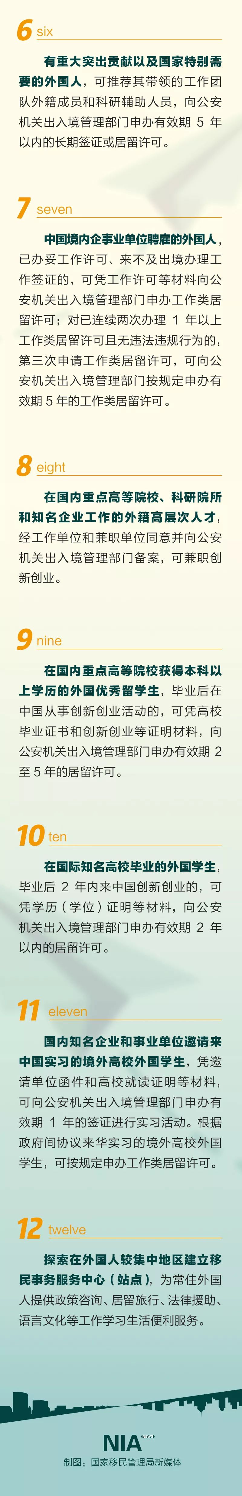 下月起！澳籍华人申请“中国绿卡”条件放宽，外籍配偶子女可随同申请！（组图） - 4