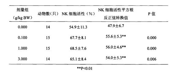 什么口罩防病毒央视：不是所有口罩都能防病毒，有的还致癌_https://www.jmylbn.com_新闻资讯_第6张