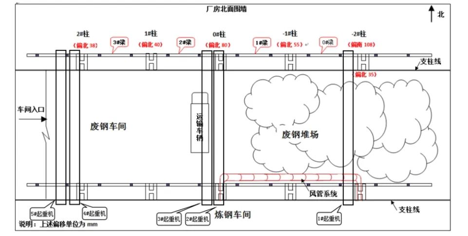 起重机突然卸载事故案例