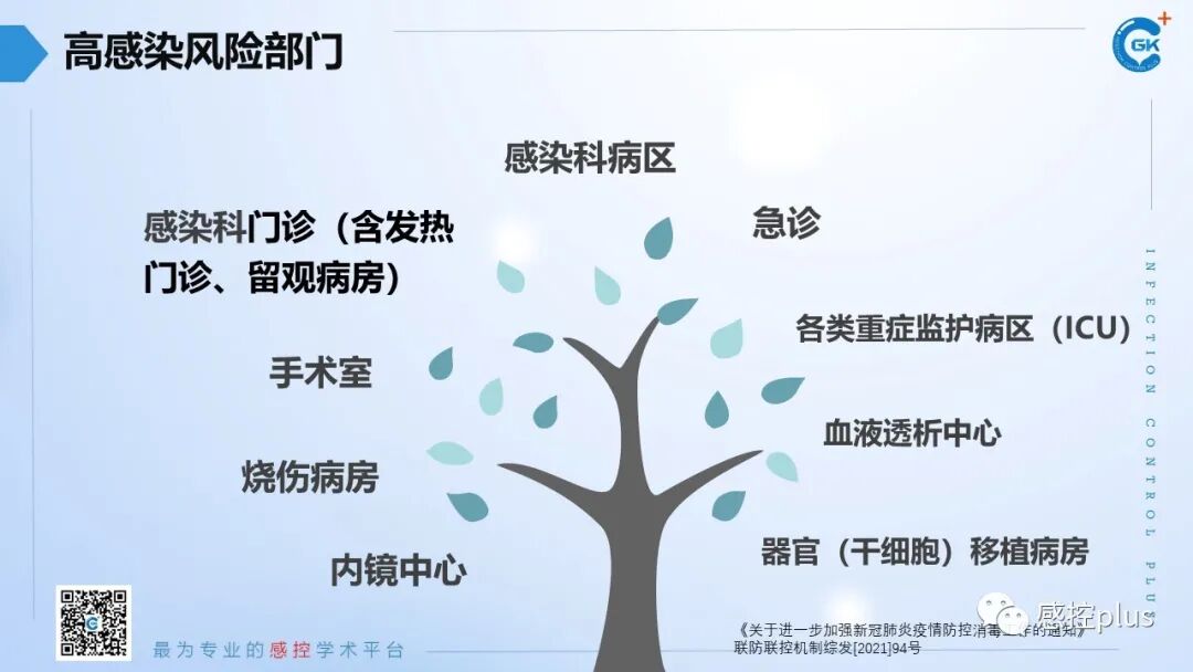 医疗器械怎么消毒PPT丨新冠疫情期间医疗器械及环境物表消毒方法_https://www.jmylbn.com_新闻资讯_第32张