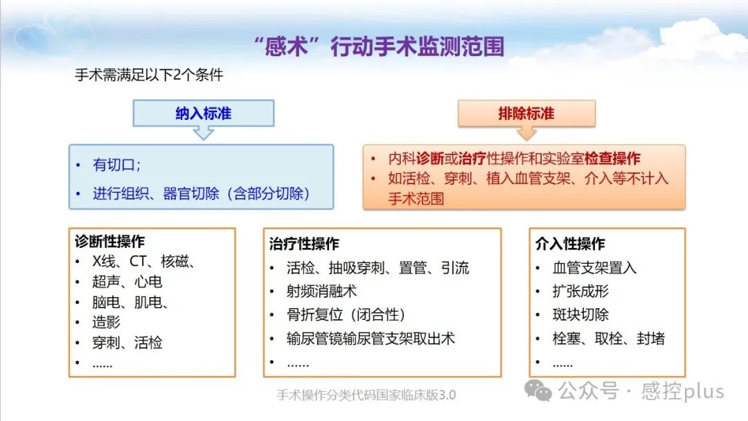 一次性备皮刀怎么使用护士小姐姐为什么对一次性备皮刀“情有独钟”？_https://www.jmylbn.com_新闻资讯_第9张