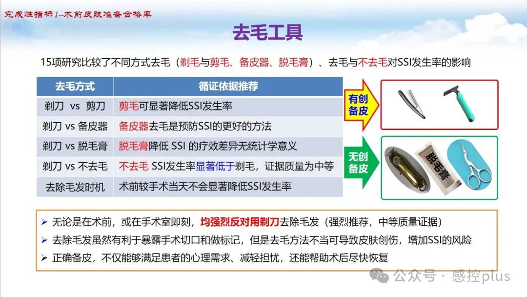 一次性备皮刀怎么使用护士小姐姐为什么对一次性备皮刀“情有独钟”？_https://www.jmylbn.com_新闻资讯_第11张